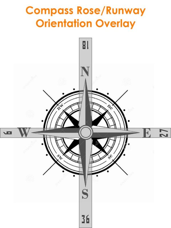 Compass Rose/Runway Orientation Overlay